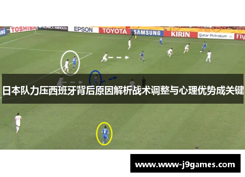 日本队力压西班牙背后原因解析战术调整与心理优势成关键 日本队力压西班牙背后原因解析战术调整与心理优势成关键