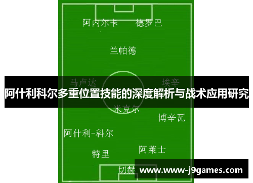 阿什利科尔多重位置技能的深度解析与战术应用研究 阿什利科尔多重位置技能的深度解析与战术应用研究