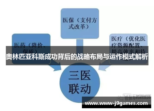 奥林匹亚科斯成功背后的战略布局与运作模式解析