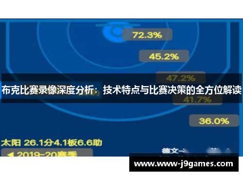 布克比赛录像深度分析：技术特点与比赛决策的全方位解读