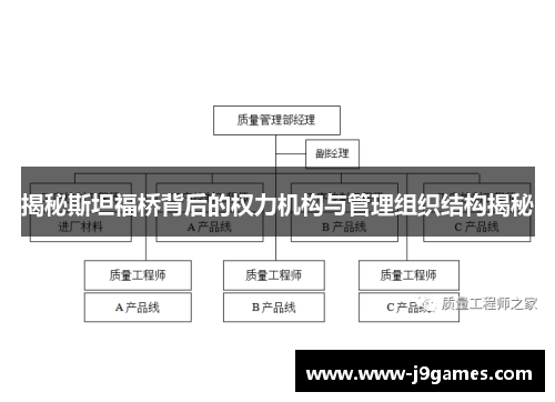 揭秘斯坦福桥背后的权力机构与管理组织结构揭秘