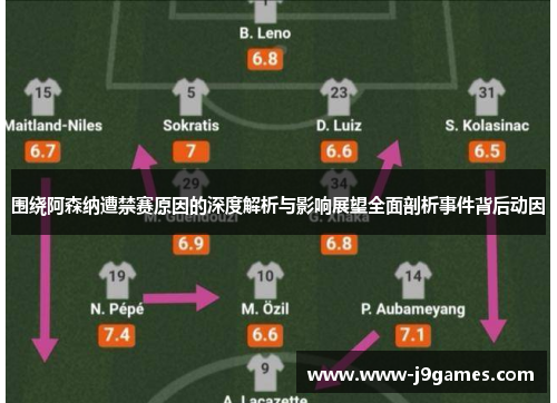 围绕阿森纳遭禁赛原因的深度解析与影响展望全面剖析事件背后动因 围绕阿森纳遭禁赛原因的深度解析与影响展望全面剖析事件背后动因