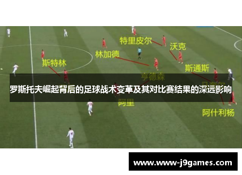 罗斯托夫崛起背后的足球战术变革及其对比赛结果的深远影响 罗斯托夫崛起背后的足球战术变革及其对比赛结果的深远影响