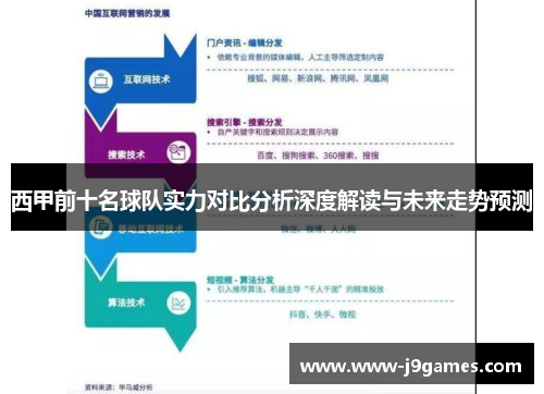 西甲前十名球队实力对比分析深度解读与未来走势预测