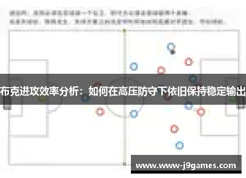 布克进攻效率分析：如何在高压防守下依旧保持稳定输出