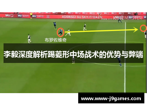 李毅深度解析踢菱形中场战术的优势与弊端