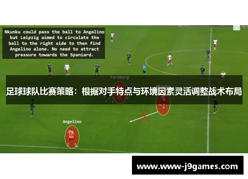足球球队比赛策略：根据对手特点与环境因素灵活调整战术布局